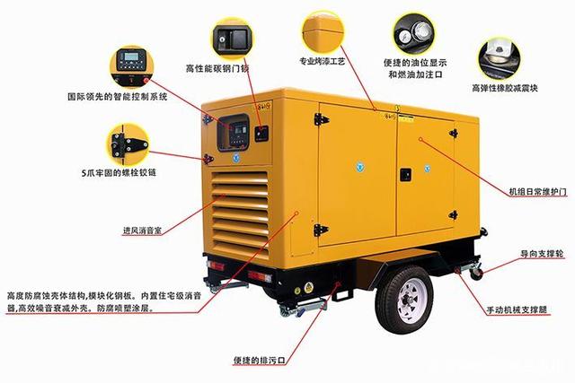 柴油發(fā)電機組自備發(fā)電機倒送電的